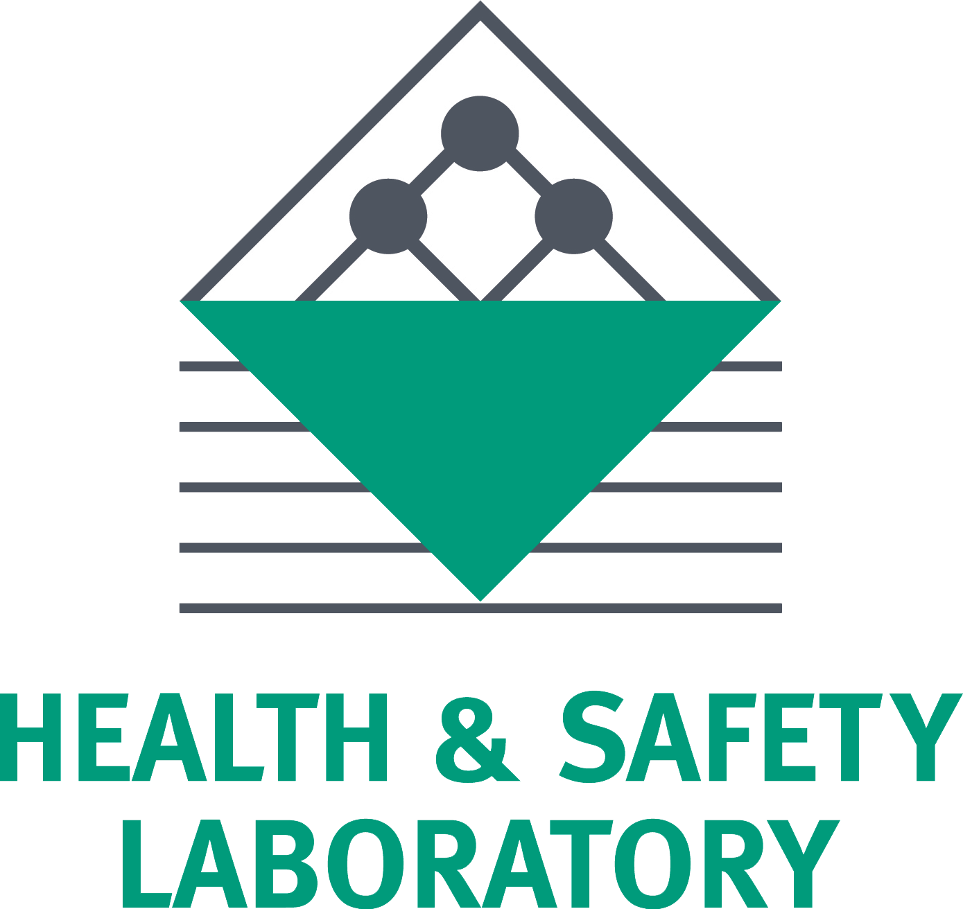 Health & Safety Laboratories